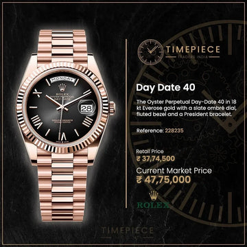 ROLEX ROSE GOLD BLACK DAIL (Super Quality)